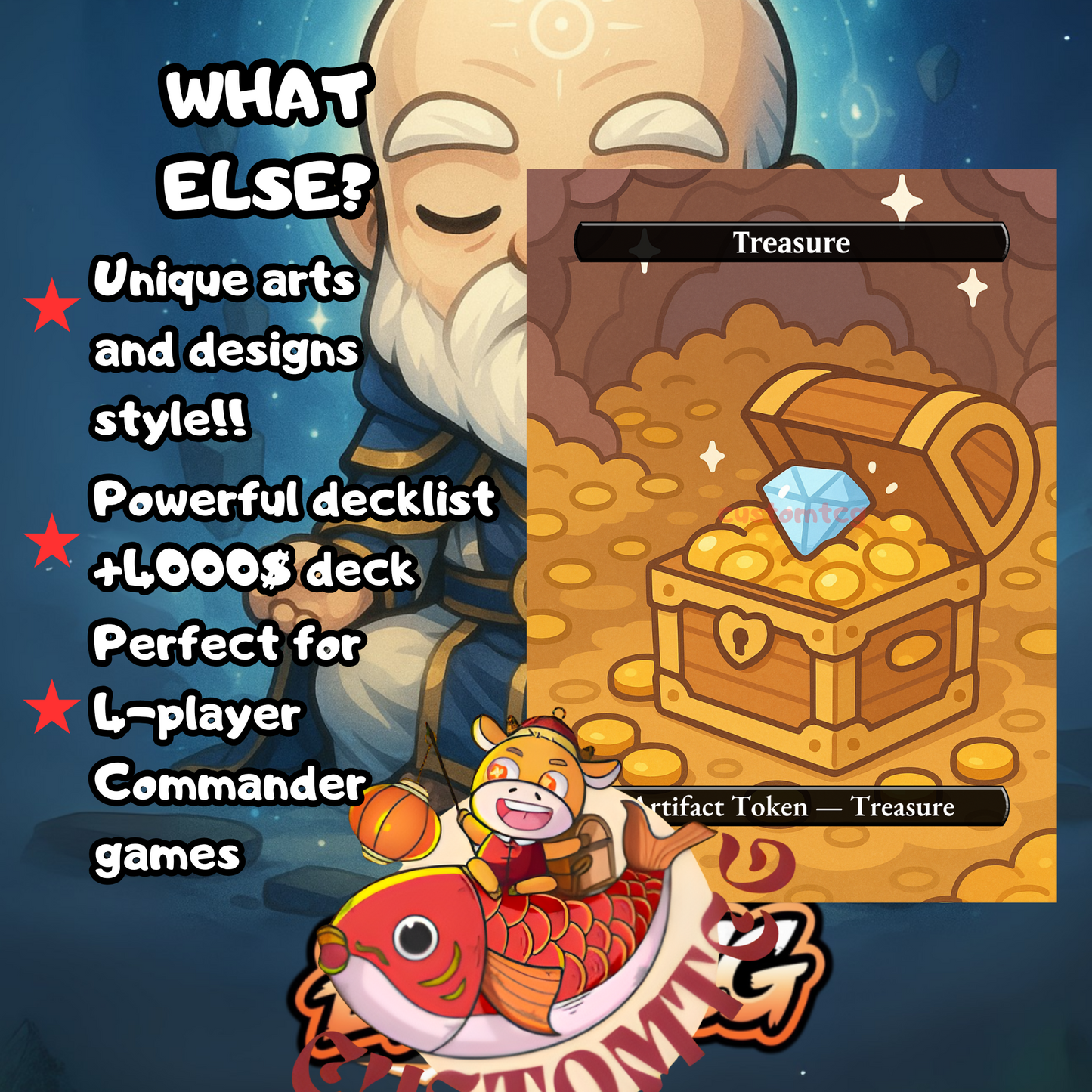 Oloro Chibi Deck